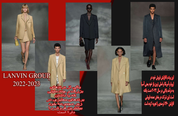چطور می توان به رشد بیشتر رسید خلاصه ای از برند (LANVIN GUROP ) (2022-2023)