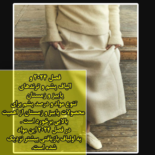 فصل سرما و اهمیت بازیافت در محصولات مد برای فصول سرما ( 2023-24 )